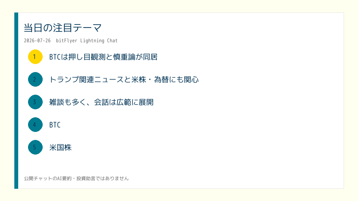 X投稿用の日次画像