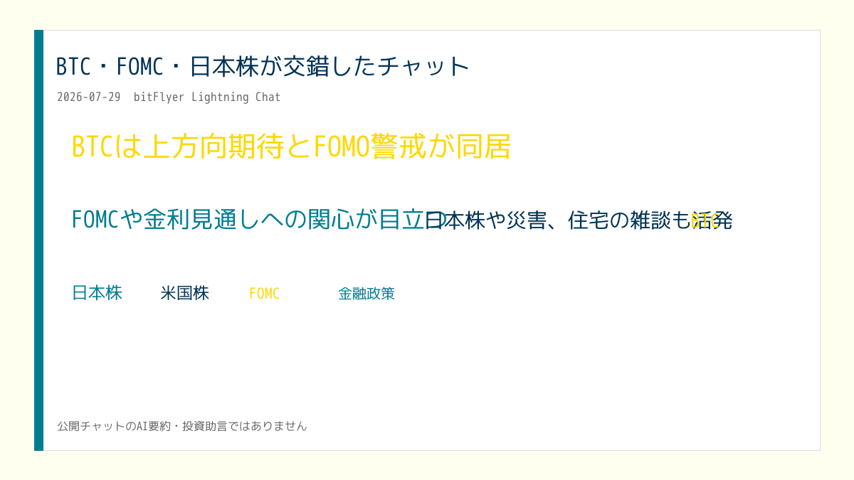 X投稿用の日次画像