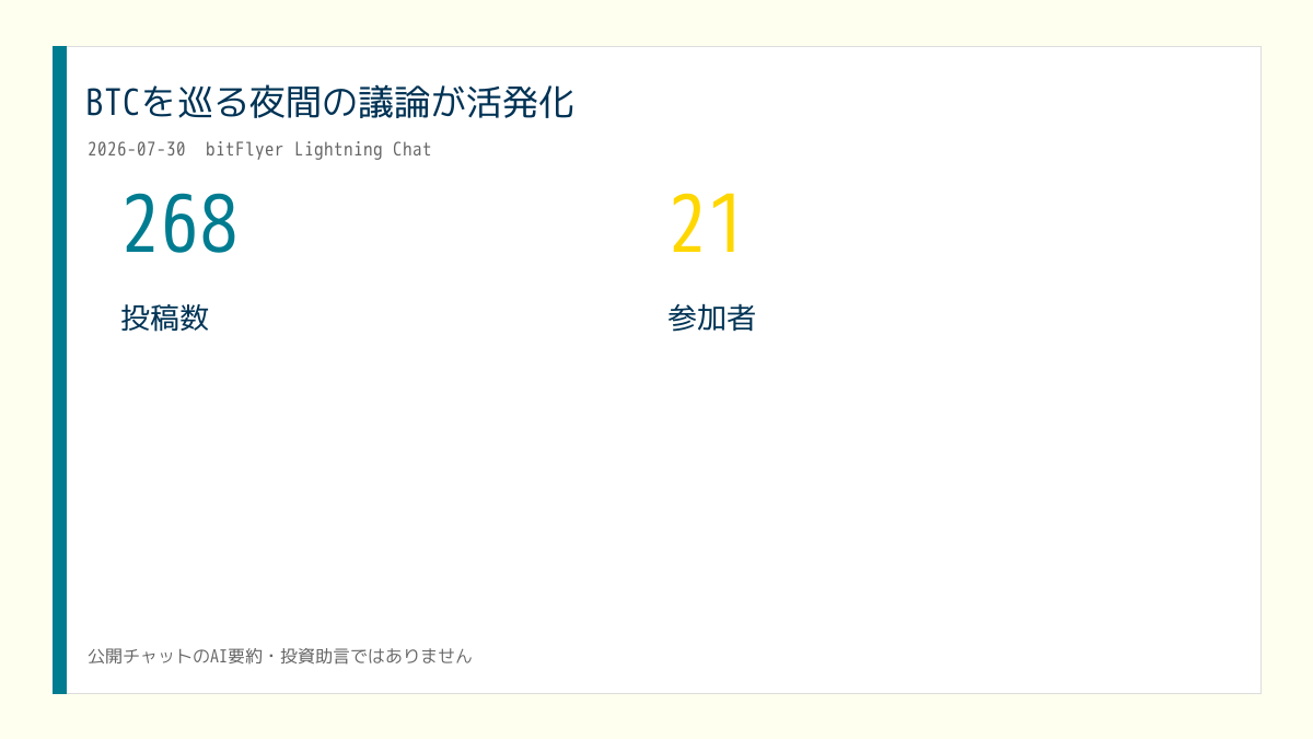 X投稿用の日次画像