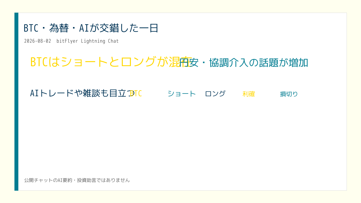 X投稿用の日次画像