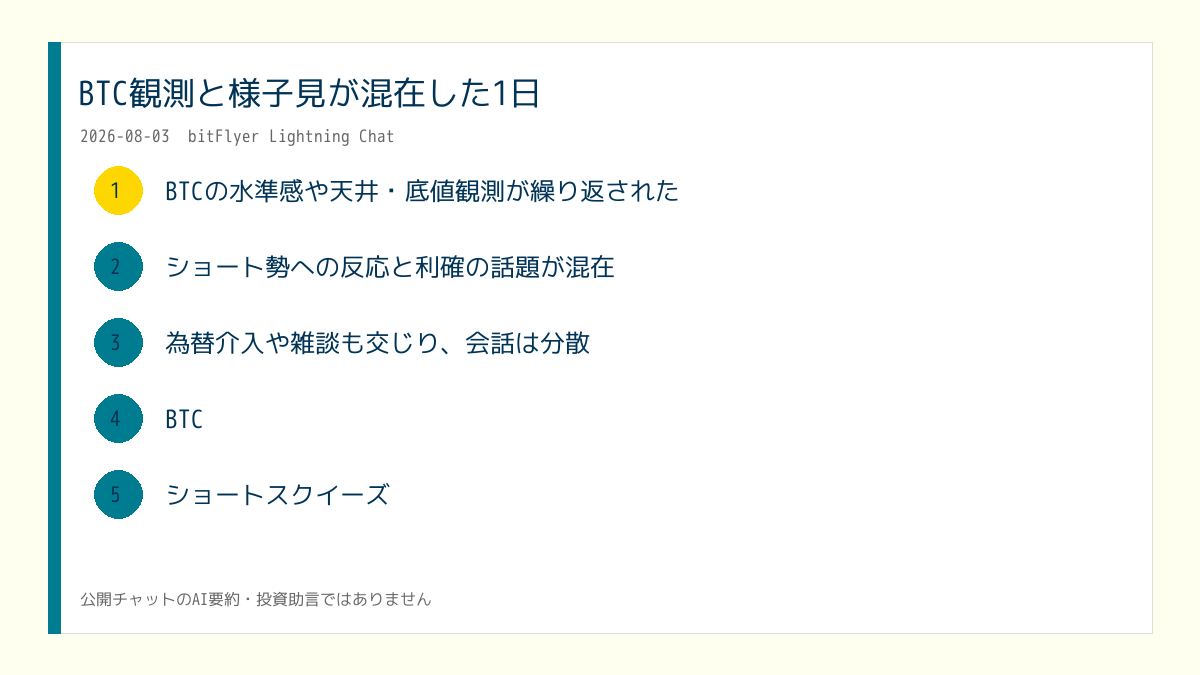 X投稿用の日次画像