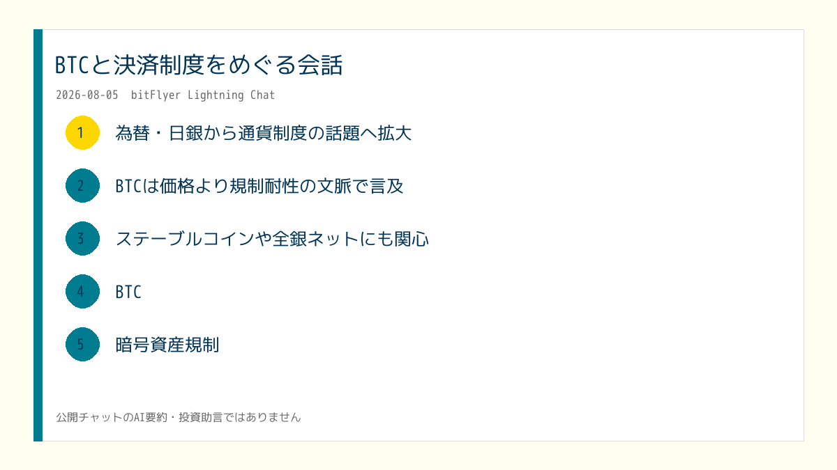 X投稿用の日次画像