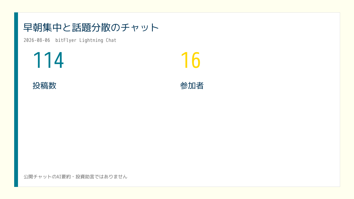 X投稿用の日次画像