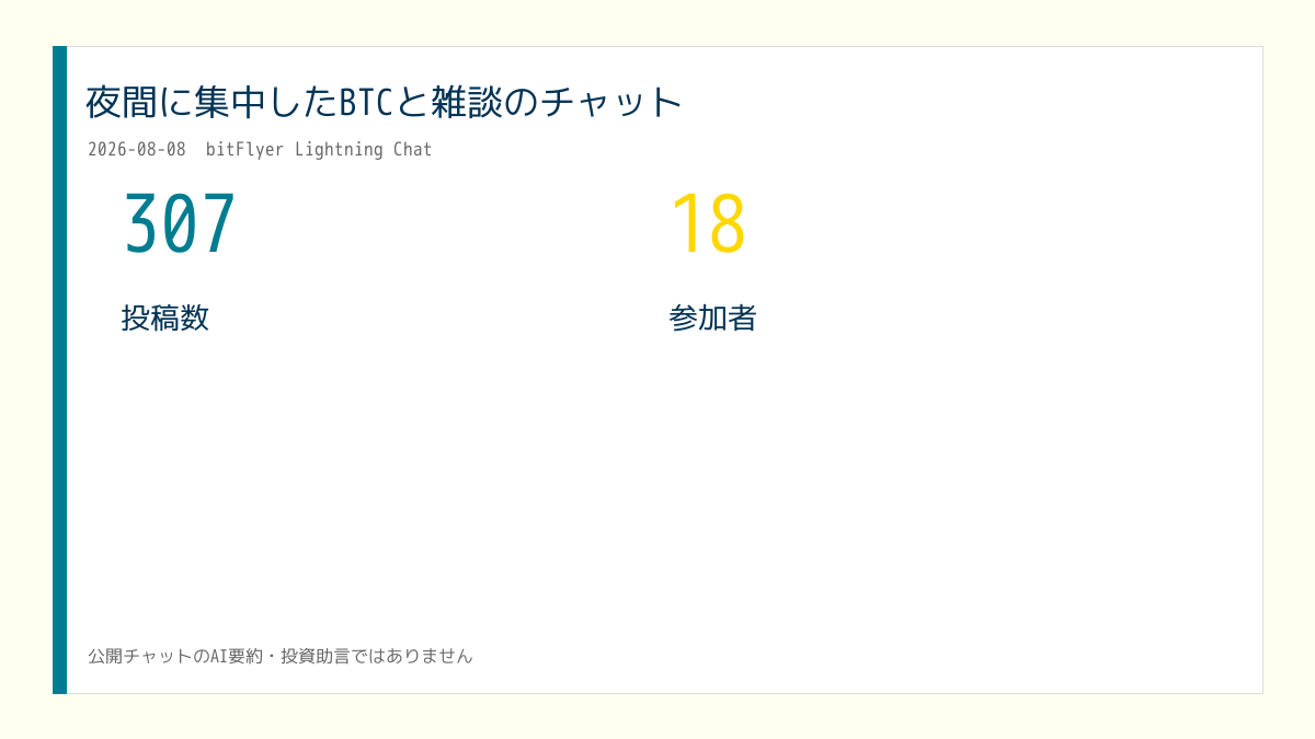 X投稿用の日次画像