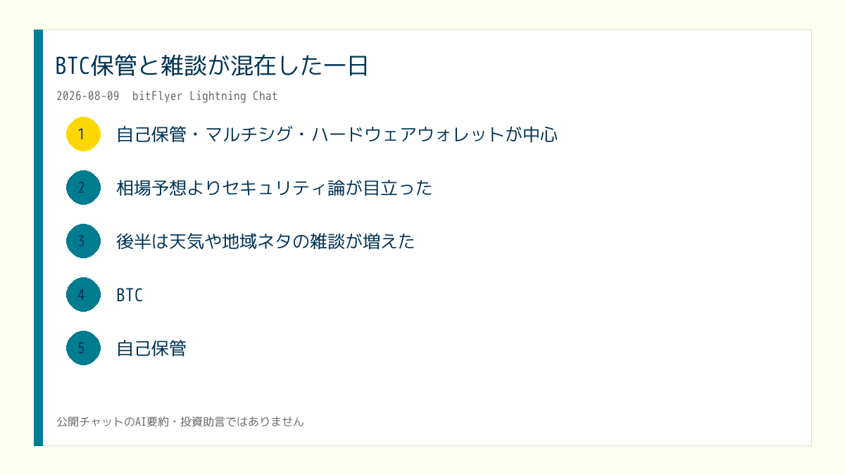 X投稿用の日次画像
