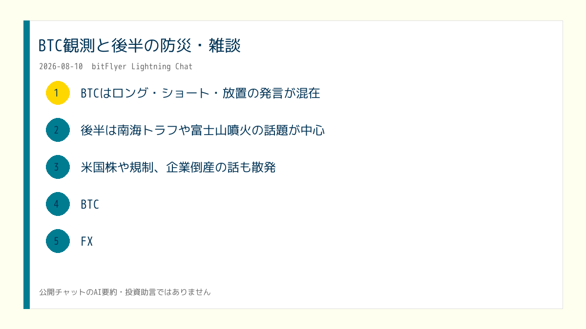 X投稿用の日次画像