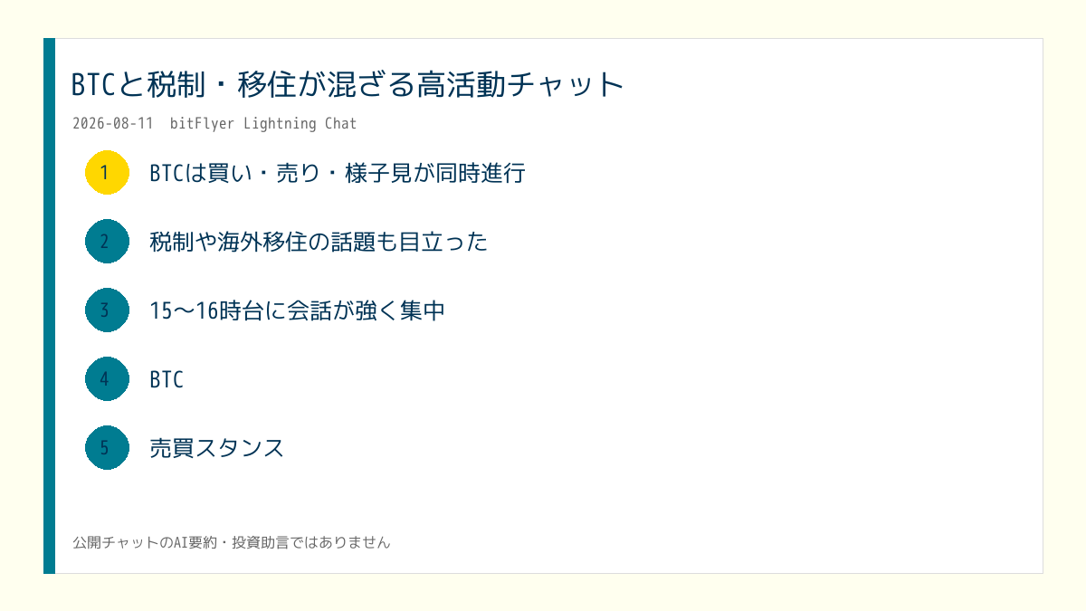X投稿用の日次画像