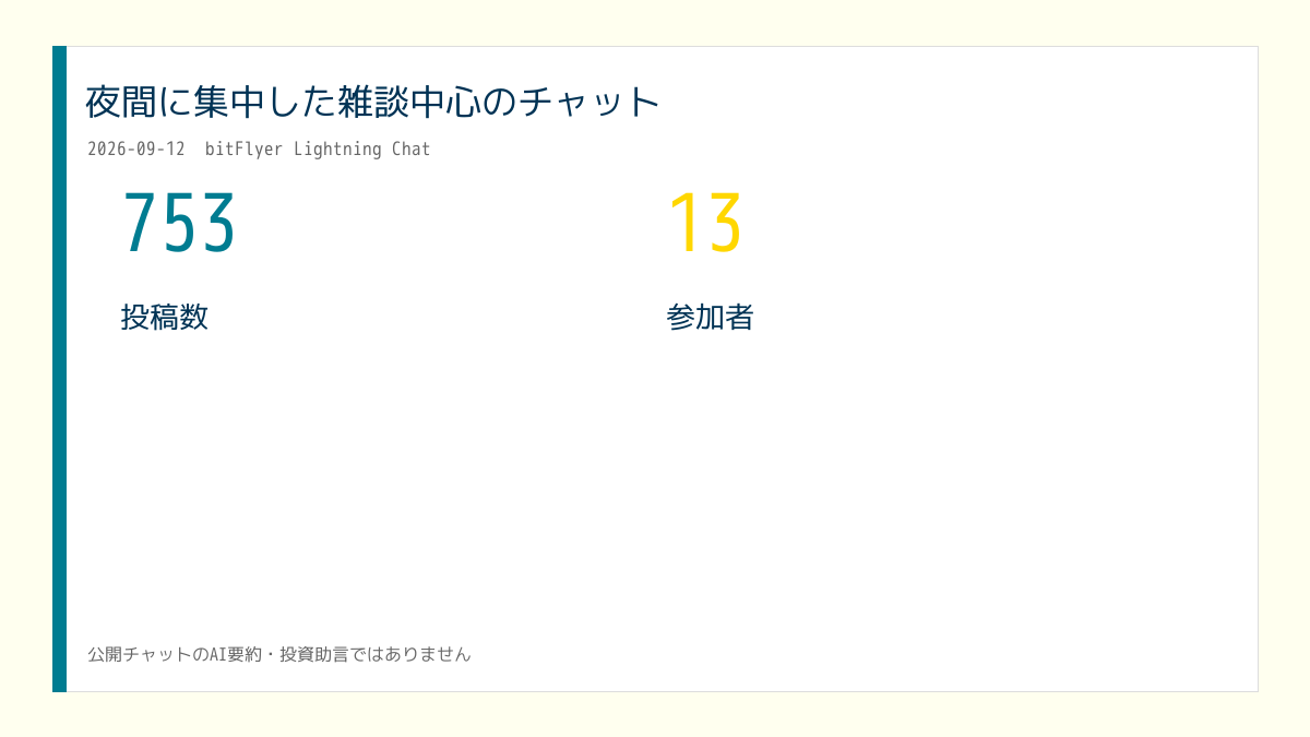 X投稿用の日次画像