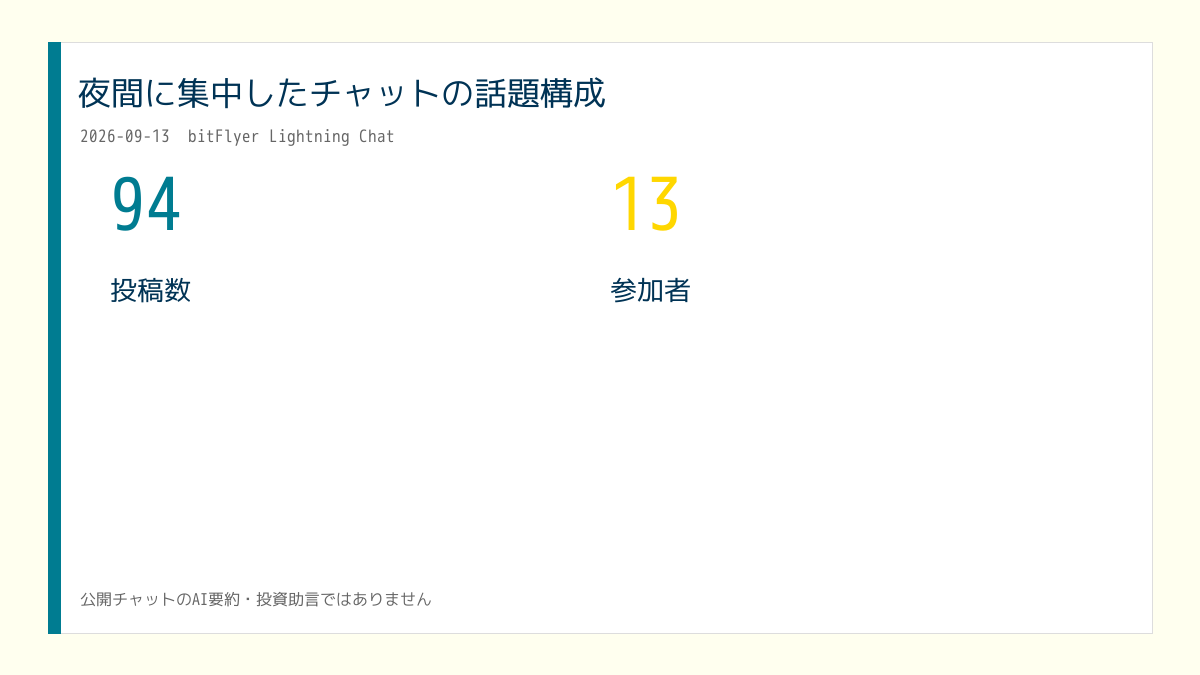 X投稿用の日次画像
