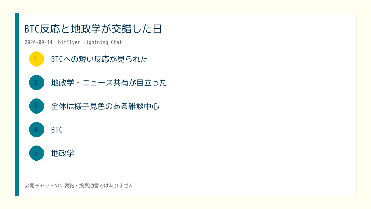 X投稿用の日次画像