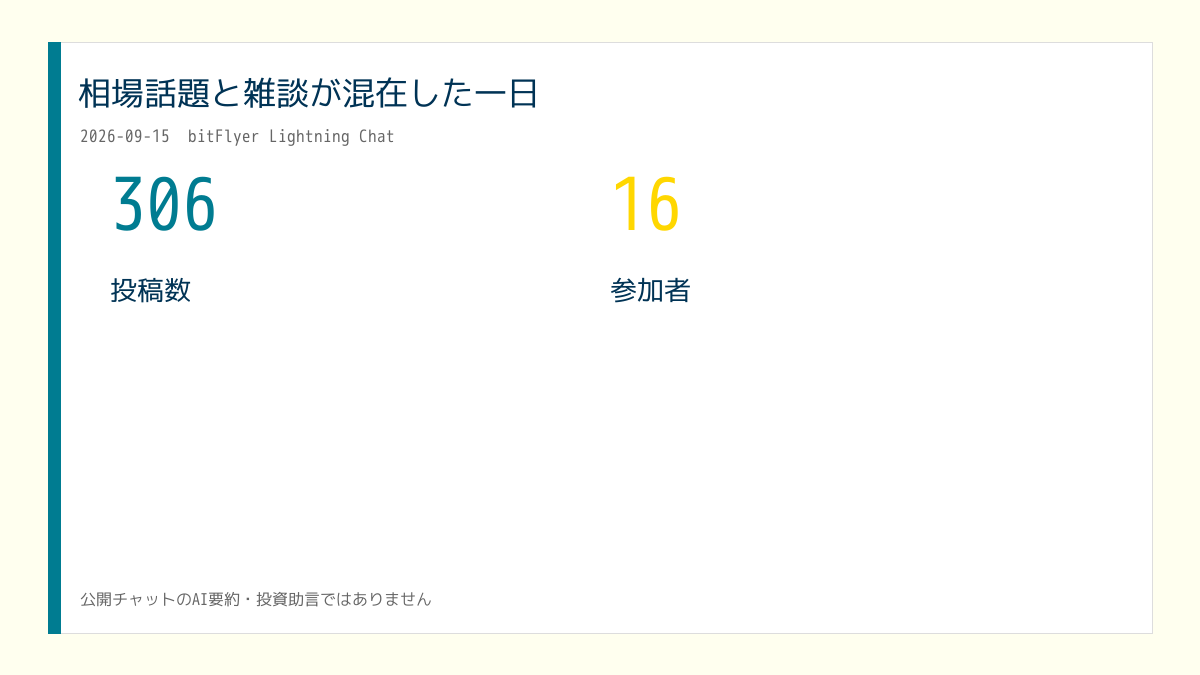 X投稿用の日次画像