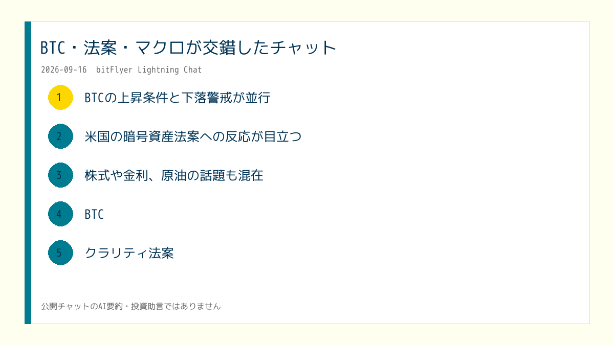 X投稿用の日次画像