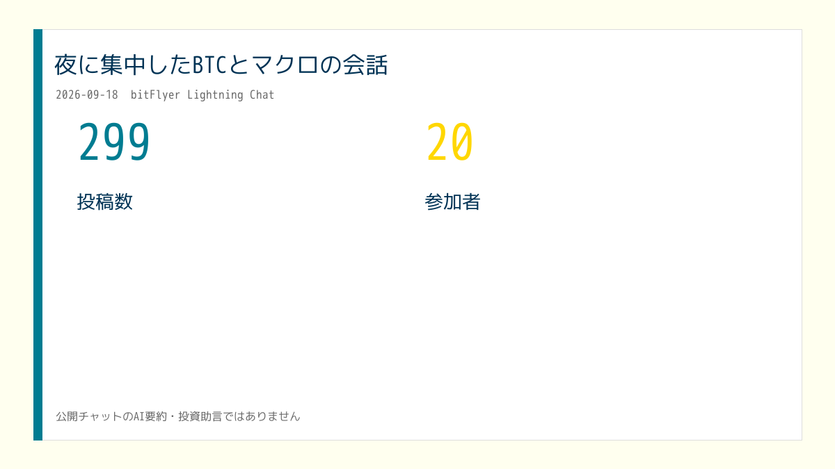 X投稿用の日次画像
