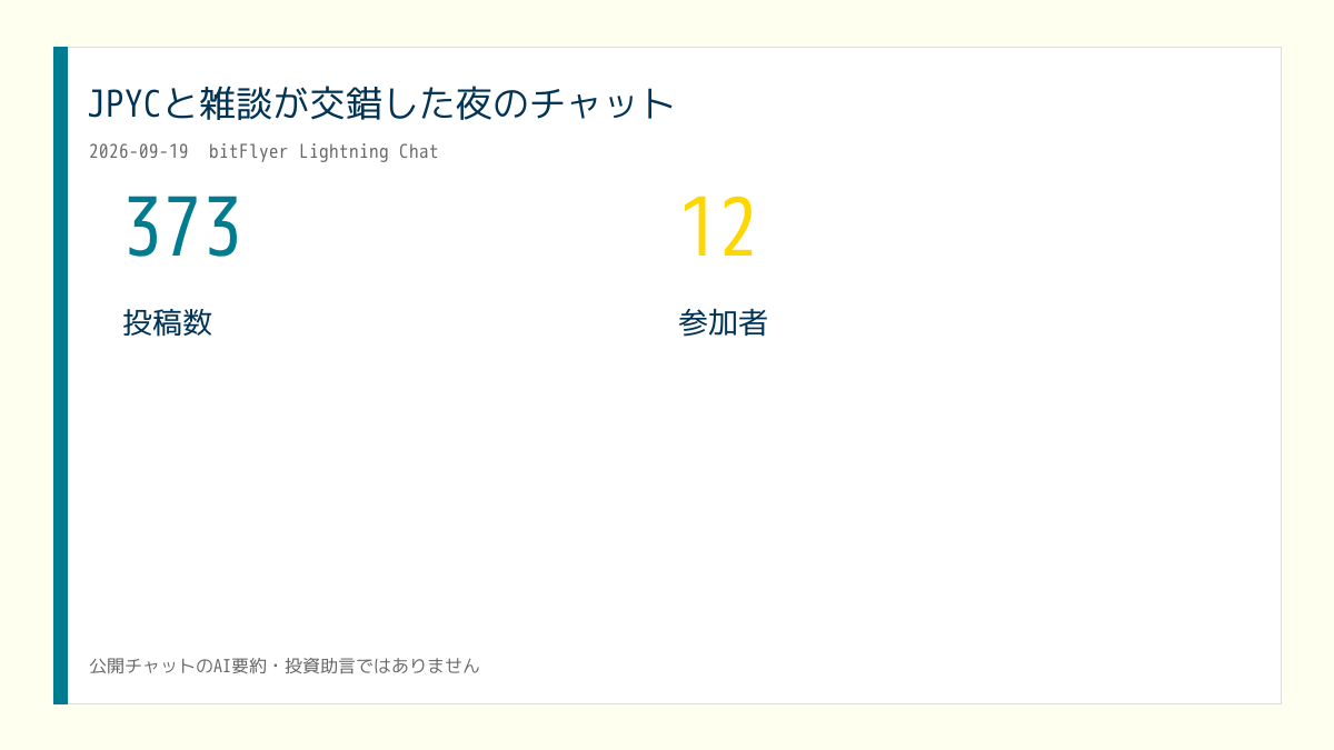 X投稿用の日次画像