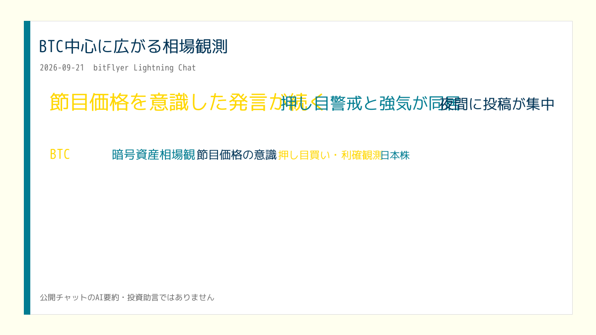 X投稿用の日次画像