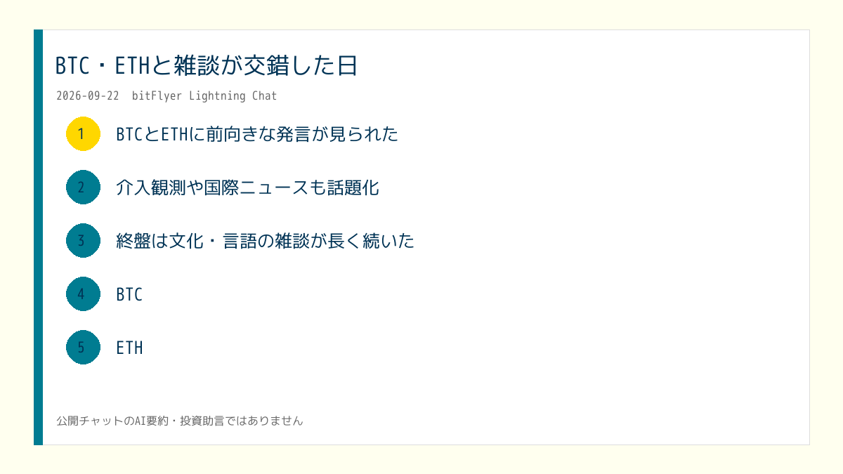 X投稿用の日次画像