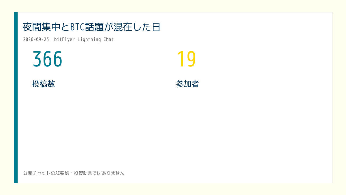 X投稿用の日次画像