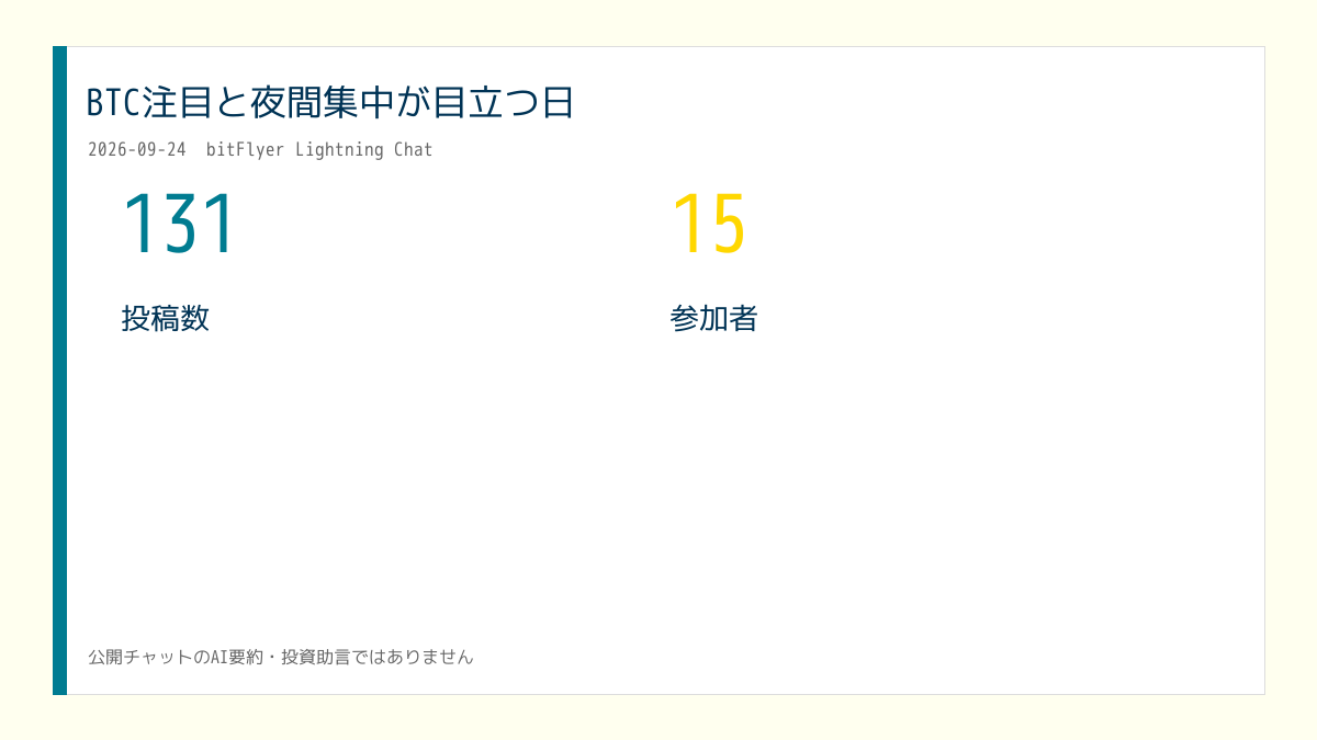 X投稿用の日次画像