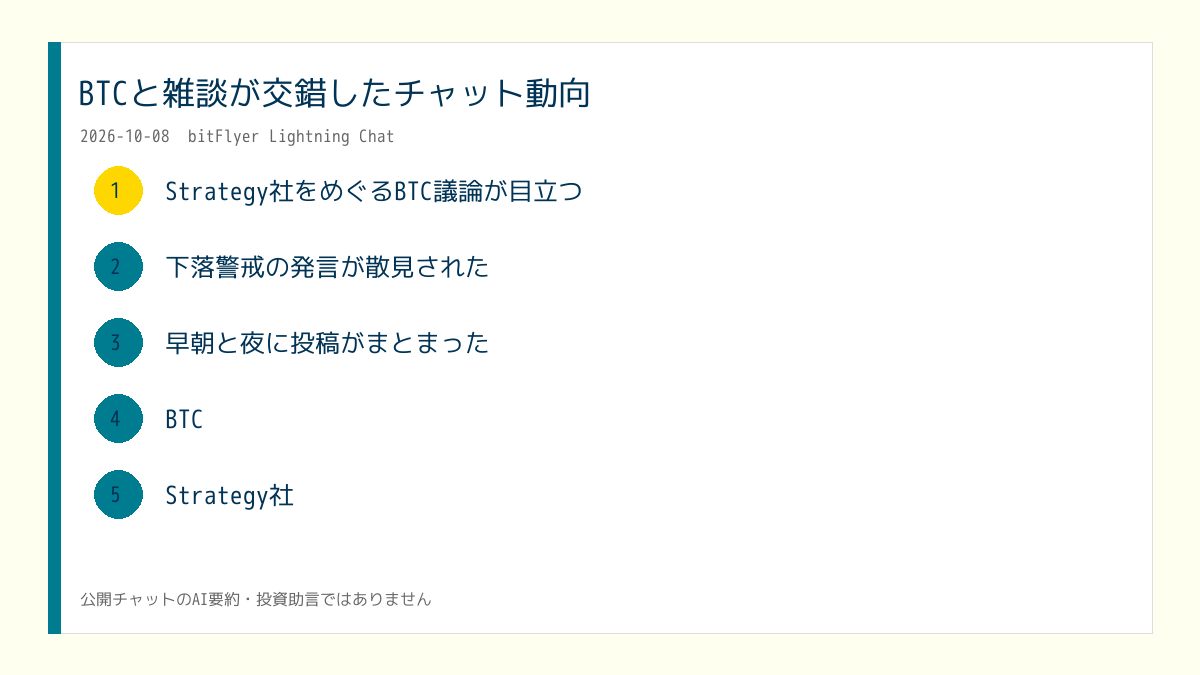 X投稿用の日次画像