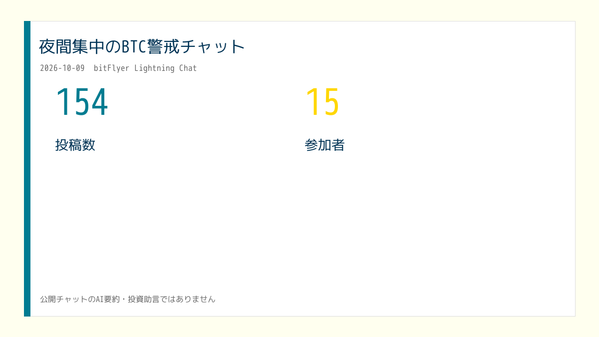 X投稿用の日次画像