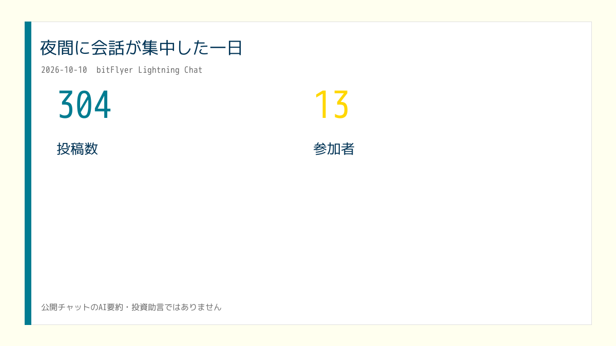 X投稿用の日次画像