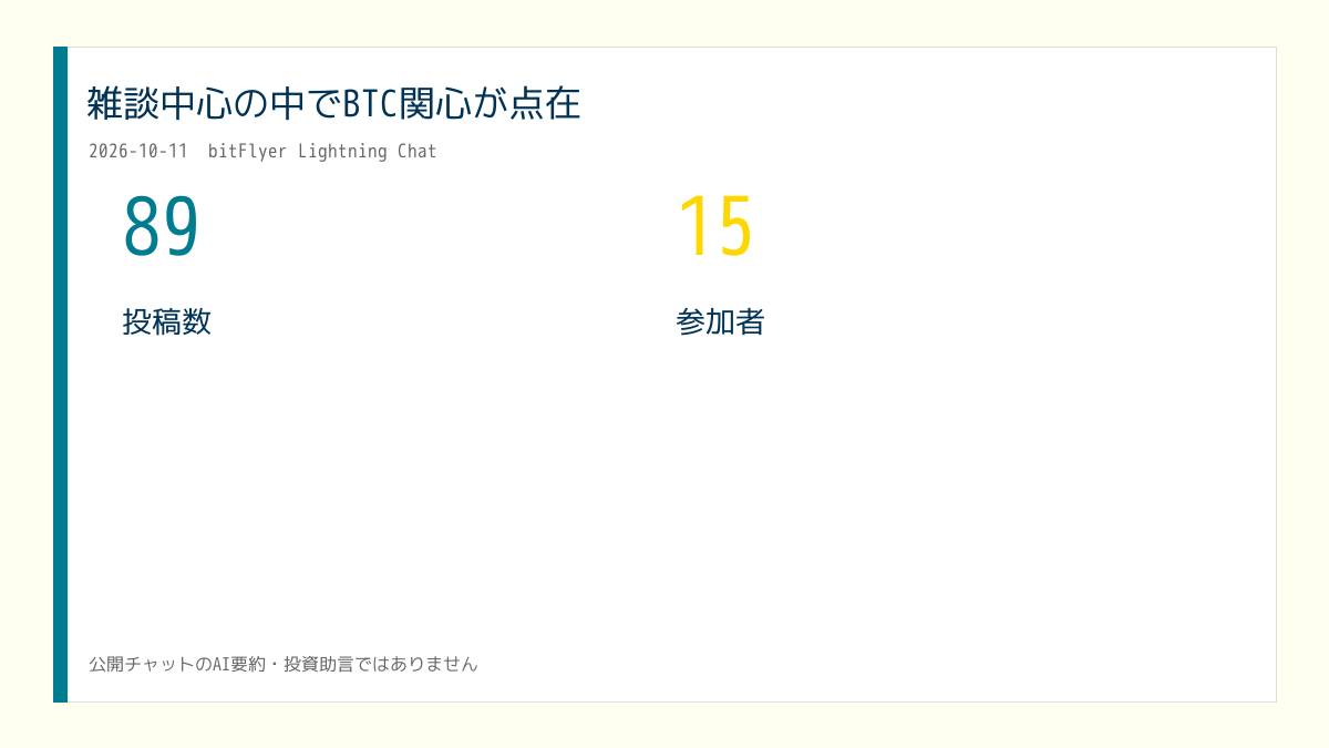 X投稿用の日次画像