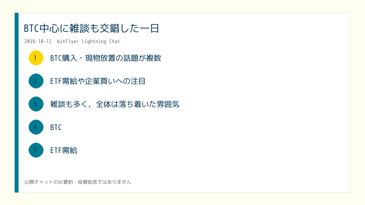 X投稿用の日次画像