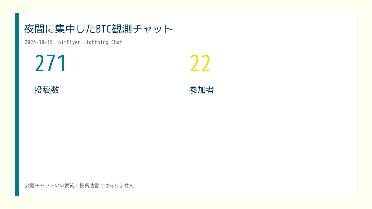 X投稿用の日次画像